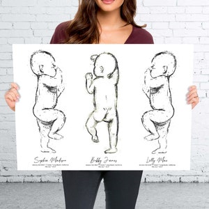 TRIO BIRTH Poster en escala 1:1, Póster de nacimiento personalizado, Póster de nacimiento de SIBLINGS, Póster de bebé de trillizos, 3 estadísticas de nacimiento de bebés arte de pared, Descargar