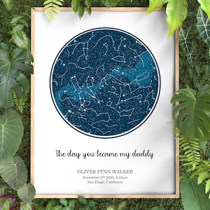 El día que te convertiste en mi mamá MAPA ESTELAR, regalo para mamá de parte de su hija, regalo para el primer día de la madre, regalos personalizados para mamá, regalo para madre, hija e hijo