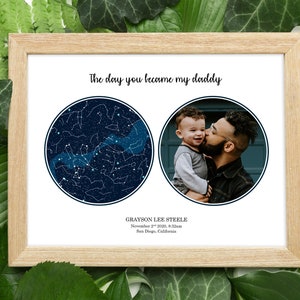 Carte des étoiles avec photo Le jour où tu es devenu mon papa, premier cadeau de fête des pères, cadeaux personnalisés pour papa, cadeau père fille, fils, carte des étoiles avec photo