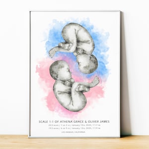 ZWILLINGE GEBURTSPOSTER im Maßstab 1:1, Baby Skizze, Neugeborenen Druck, Baby Geburt Wandkunst, Personalisiertes Baby Poster, Muttertag Geschenk, Geschwister