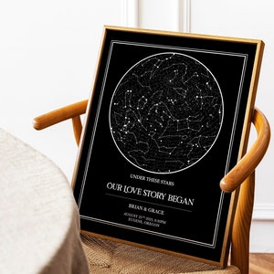 Stars The Night We Met Custom Star Map Print, Star Map By Date Anniversary Gift, Night Sky Print Personalized Gift, When you were born gift