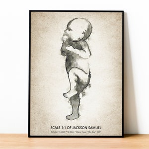 GEBURTSPOSTER im Maßstab 1:1. Personalisiertes BabyPoster, Personalisiertes Geburtsgeschenk für neue Eltern, Neugeborenen druck, Baby Geburtsanzeigen, Vintage Aquarell
