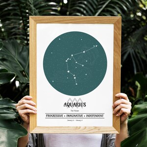 Impression personnalisée du zodiaque Verseau, horoscope, astrologie, carte des étoiles, constellation du zodiaque, art mural signe astrologique, cadeau d'anniversaire