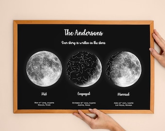 May include: A black framed print with three white moons representing a couple's milestones: "Met", "Engaged", and "Married". Each moon has a constellation of stars representing the night sky on the date of each milestone. The text below each moon includes the date and location of each milestone. The text at the top of the print reads "The Andersons" and "Our story is written in the stars."