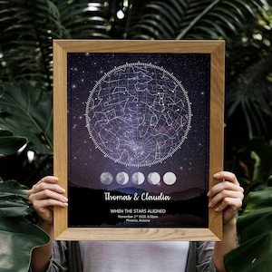 Carte des étoiles, carte des étoiles personnalisée, impression du ciel nocturne, étoiles personnalisées, la nuit où nous nous sommes rencontrés, cadeau de mariage de fiançailles d'anniversaire, couples de cadeaux de Noël