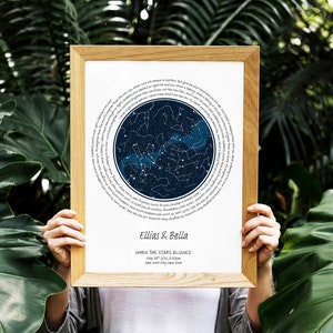 FIRST Dance Lyrics Art, Song Lyrics star map, Custom Star Map by date, Paper Anniversary Gift, 1st 2nd 3rd Anniversary Gift for Husband Wife