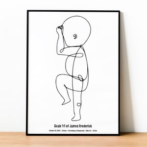 Escala de póster de nacimiento de bebés 1: 1, La escala de carteles de nacimiento, Póster de anuncio de nacimiento de recién nacidos, Escala de pósters de bebés recién nacidos, Regalos personalizados para bebés