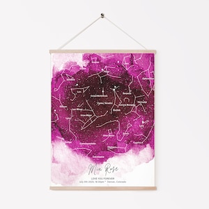 Cadeau de baptême de carte Baby Star pour les nouveaux parents, impression de statistiques de naissance, cadeau de 1er anniversaire, impression de crèche personnalisée, impression de ciel nocturne