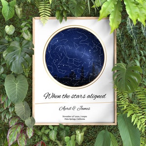 Cadeau d’anniversaire STAR MAP personnalisé, Impression personnalisée du ciel nocturne la nuit où nous nous sommes rencontrés, Idées de cadeaux de fiançailles de mariage pour couples, Quand vous êtes né