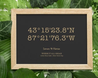 Impresión de coordenadas GPS personalizadas, ubicación de coordenadas GPS personalizadas, signo de dirección de coordenadas minimalistas, regalo de aniversario, regalo de hogar nuevo