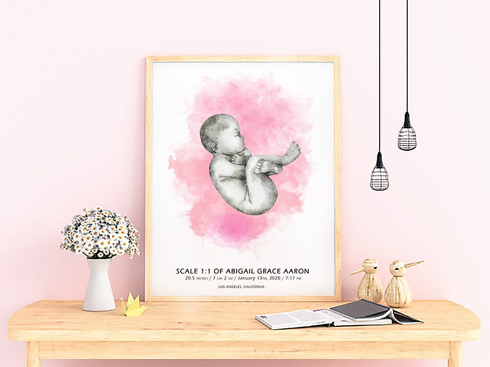 THE BIRTH POSTER in Scale 1:1, Baby Sketch, Custom Made Newborn Poster ...