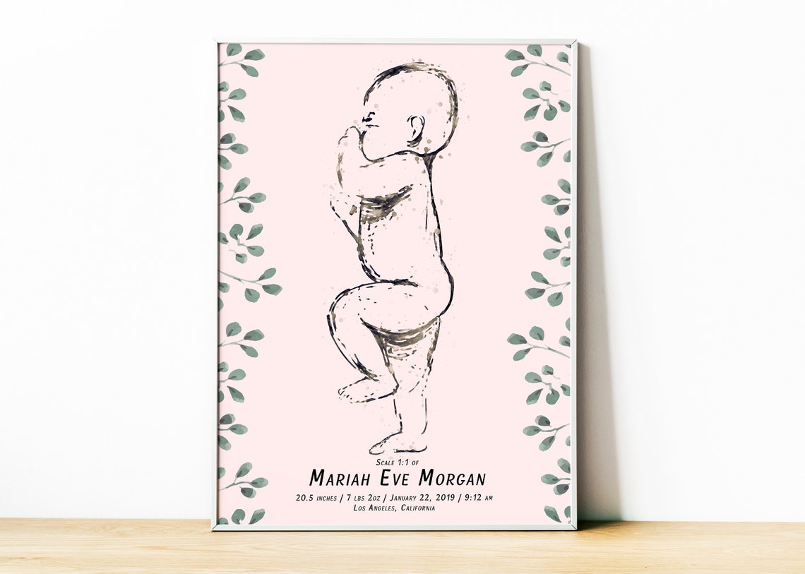Birth Poster in Scale 1:1, Personalized Baby Poster,watercolor Baby ...