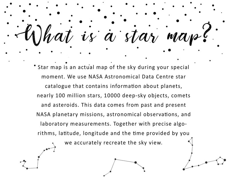 The day YOU WERE BORN Custom Star Map, Constellation Chart, Map of the Night Sky, Star Chart print, Personalized Star Map,21st birthday gift image 9