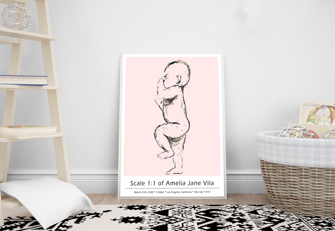 The BIRTH POSTER in Scale 1:1 Gift for New Mother, Custom Baby Sketch ...