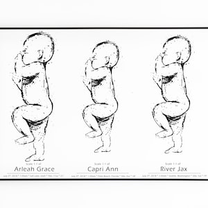 TRIO GEBURT Poster im Maßstab 1:1, Personalisiertes Geburtsposter, GESCHWISTER Geburt Poster, Triplets Baby Poster, 3 Babys Geburtsdaten Wandkunst, Download