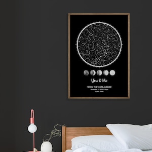 The day YOU WERE BORN Custom Star Map, Constellation Chart, Map of the Night Sky, Star Chart print, Personalized Star Map,21st birthday gift image 6