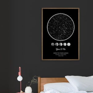 "When we first met" constellation map is the perfect way to memorize and freeze in time how the sky looked when you first met, when you first started dating, when you first kissed, when you got engaged or when you got married.