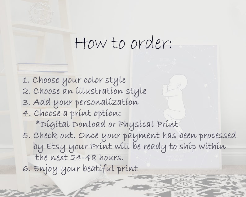 May include: How to order a personalized illustration print. Choose a color style, illustration style, and add your personalization. Select a digital download or physical print. Once your payment is processed, your print will ship within 24-48 hours.