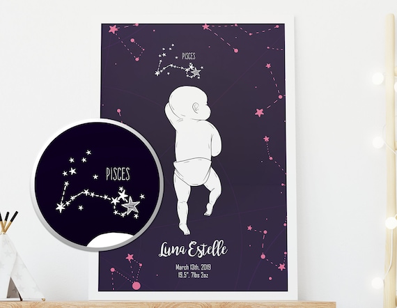 Birth Poster in Scale 1:1, Personalized Baby Poster, Baby illustration, Zodiac sign, Constellation print, Gift for mom and dad, Custom art
