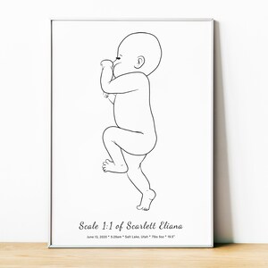 EL PÓSTER DE NACIMIENTO en escala 1: 1, Boceto de bebé, Póster personalizado de recién nacido, Arte de pared de guardería, Póster de bebé personalizado, Arte de línea de bebé, Estadísticas de nacimiento
