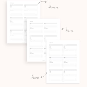 May include: Printable worksheet for tracking online purchases made with Afterpay, Klarna, and PayPal. The worksheet includes columns for shop name, date, amount, and installment amount.