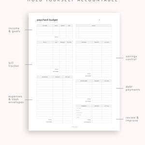 May include: Printable budget worksheet with sections for income and goals, bill tracker, expenses and cash envelopes, savings control, debt payments, and review and improve. The worksheet includes columns for income, date, gross, net, bills, due, budget, actual, savings, budget, actual, expenses, budget, actual, extra debt, budget, actual, and a summary section.
