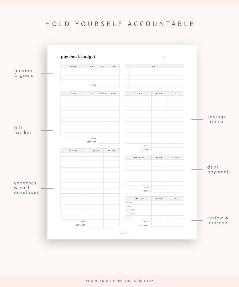 May include: Printable budget worksheet with sections for income and goals, bill tracker, expenses and cash envelopes, savings control, debt payments, and review and improve. The worksheet includes columns for income, date, gross, net, bills, due, budget, actual, savings, budget, actual, expenses, budget, actual, extra debt, budget, actual, and a summary section.