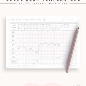 Afdrukbare grafiek van de basale lichaamstemperatuur PDF – BBT-grafiek in Fahrenheit en Celsius – Ovulatietracker, TTC-vruchtbaarheidszwangerschapsdagboek