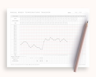 Druckbare Basaltemperatur-Diagramm PDF – BBT-Diagramm in Fahrenheit & Celsius – Ovulation Tracker, TTC Fertility Schwangerschaft Journal