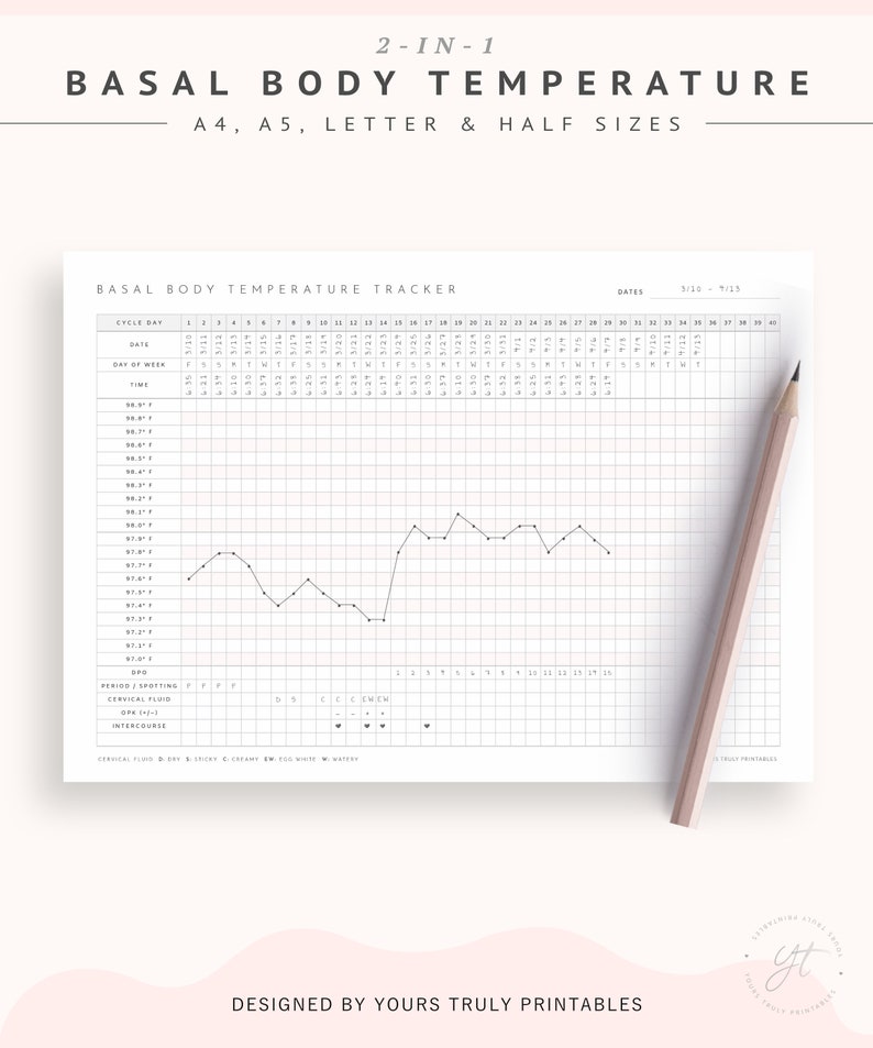 Graphique PDF imprimable de la température basale du corps - Graphique BBT en degrés Fahrenheit et Celsius - Suivi de l'ovulation, Journal de fertilité TTC image 1