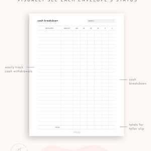 May include: A printable cash envelope system tracker with a grid for recording cash withdrawals and totals for a teller slip. The tracker includes a section for envelopes, amount, and a visual breakdown of cash by denomination.
