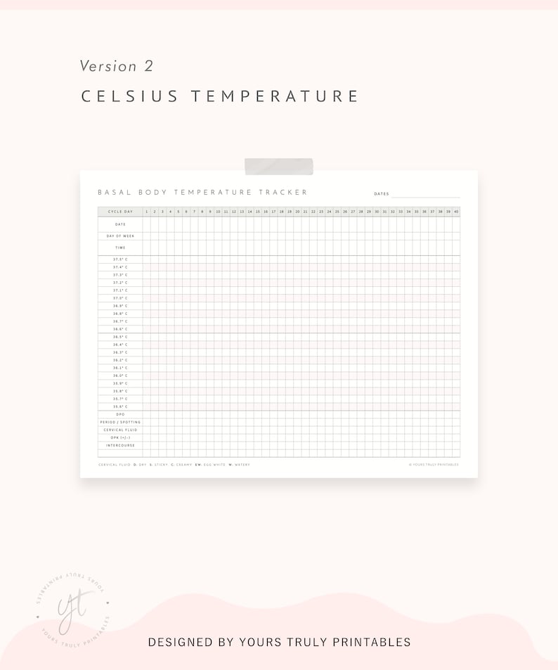 Printable Basal Body Temperature Chart PDF BBT Chart in Etsy UK