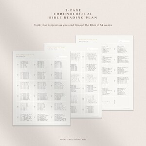 Pu&ograve; includere: Un piano di lettura della Bibbia cronologico stampabile su tre pagine. Il piano &egrave; progettato per aiutarti a leggere la Bibbia in 52 settimane. Il titolo del piano &egrave; "3-Page Chronological Bible Reading Plan".