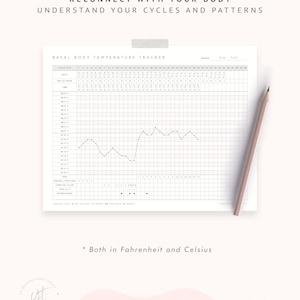 Printable Basal Body Temperature Chart PDF – BBT Chart in Fahrenheit ...
