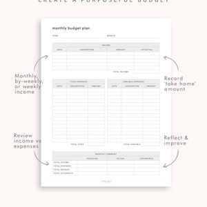 Monthly Budget Planner Printable Inserts, Budget Planner Template PDF ...