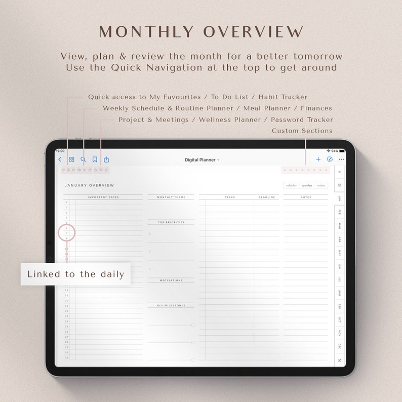 May include: A digital planner app on a tablet screen, showing a monthly overview for January. The app has sections for important dates, monthly themes, top priorities, motivations, and key milestones. The app also has sections for tasks, deadlines, notes, and a calendar.