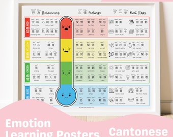 Poster Kantonese emoties en gevoelens – tweetalig jyutping + Engels leren afdrukbaar voor kinderen
