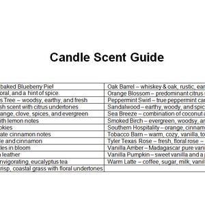 May include: A chart listing candle scents and their descriptions. The scents include Blueberry Pie, Bluebonnet, Evergreen, Extravagance, Fireside Christmas, Fruit Loops, Gingerbread, Harvest, Hill Country Orchard, Honeysuckle, Leather, Morning Mist, Native American Sweetgrass, Oak Barrel, Orange Blossom, Peppermint Swirl, Sandalwood, Sea Breeze, Smoked Birch, Southern Hospitality, Tobacco Barn, Tyler Texas Rose, Vanilla Amber, Vanilla Pumpkin, and Warm Latte.