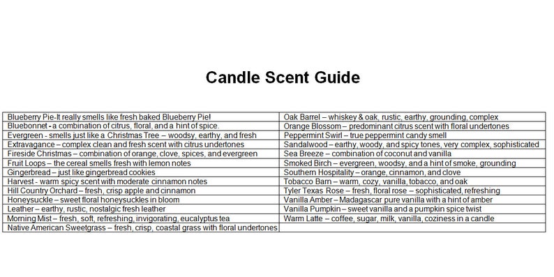 May include: A chart listing candle scents and their descriptions. The scents include Blueberry Pie, Bluebonnet, Evergreen, Extravagance, Fireside Christmas, Fruit Loops, Gingerbread, Harvest, Hill Country Orchard, Honeysuckle, Leather, Morning Mist, Native American Sweetgrass, Oak Barrel, Orange Blossom, Peppermint Swirl, Sandalwood, Sea Breeze, Smoked Birch, Southern Hospitality, Tobacco Barn, Tyler Texas Rose, Vanilla Amber, Vanilla Pumpkin, and Warm Latte.