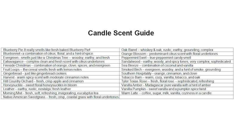 Pu&ograve; includere: Una tabella che elenca i profumi delle candele e le loro descrizioni. I profumi includono torta di mirtilli, campanula blu, sempreverde, stravaganza, Natale vicino al camino, anelli di frutta, pan di zenzero, raccolto, frutteto di campagna, caprifoglio, cuoio, nebbia mattutina, erba dolce nativa americana, botte di quercia, fiore d'arancio, vortice di menta piperita, sandalo, brezza marina, betulla affumicata, ospitalit&agrave; del sud, fienile del tabacco, rosa di Tyler Texas, ambra vaniglia, zucca vaniglia e latte caldo.