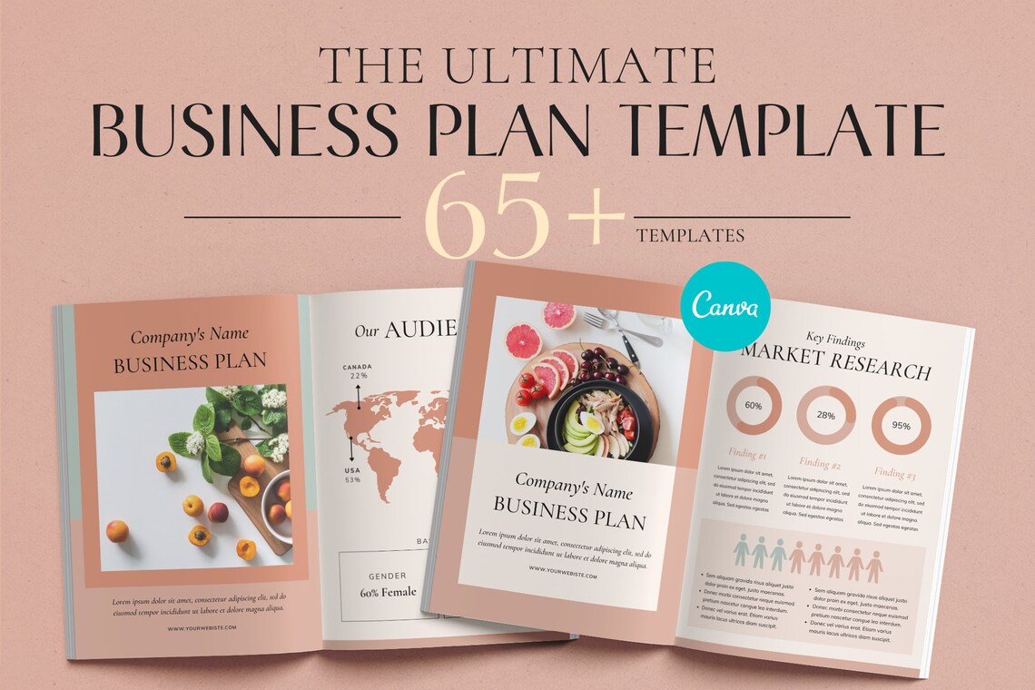 business plan template free canva
