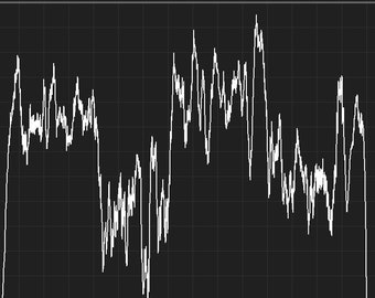 Trampled by Turtles - Wait So Long - Song Visualization Poster
