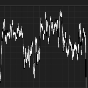 May include: A line graph showing a fluctuating pattern over time. The graph is black and white with a grid background.