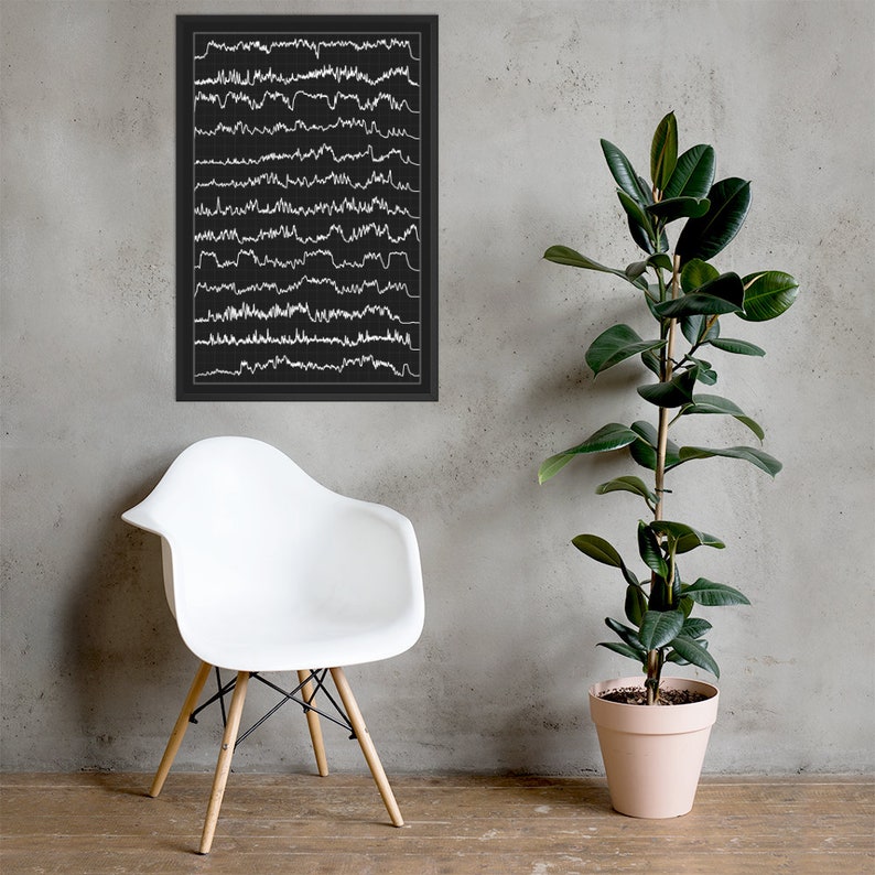 K&ouml;nnte beinhalten: Ein schwarz-wei&szlig;er gerahmter Druck einer Reihe von wellenf&ouml;rmigen Linien, die einem EKG oder einem Gehirnwellenmuster &auml;hneln.