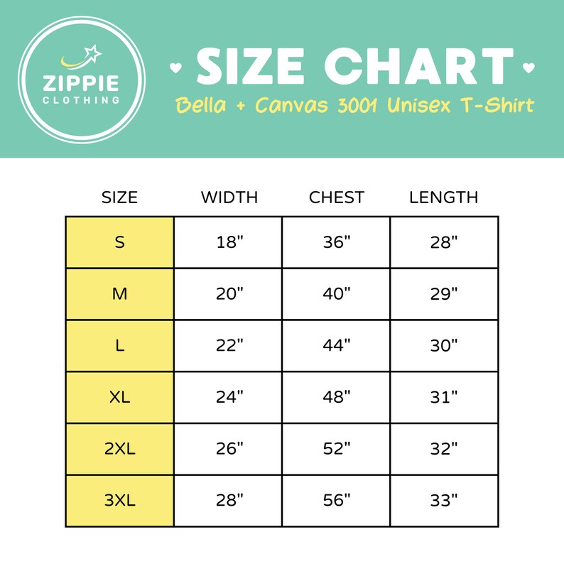 Puede incluir: Tabla de tallas para la camiseta unisex Bella + Canvas 3001, que muestra las medidas en pulgadas para el ancho, el pecho y la longitud para las tallas S, M, L, XL, 2XL y 3XL.