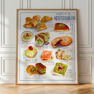 Dolci arabi - Stampe artistiche / Arte del Levante / Arte mediterranea / Arte del cibo arabo / Arte mediorientale / Arte palestinese
