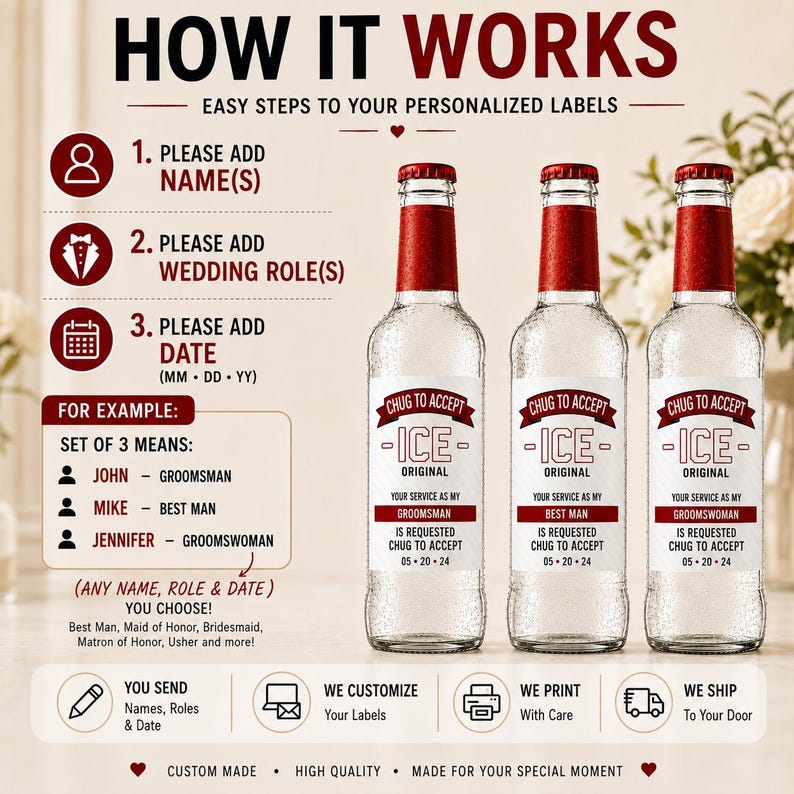 May include: Three clear glass bottles with red caps and personalized white labels featuring the text CHUG TO ACCEPT ICE ORIGINAL. The labels include spaces for names, wedding roles, and dates, with instructions on how to customize the order.