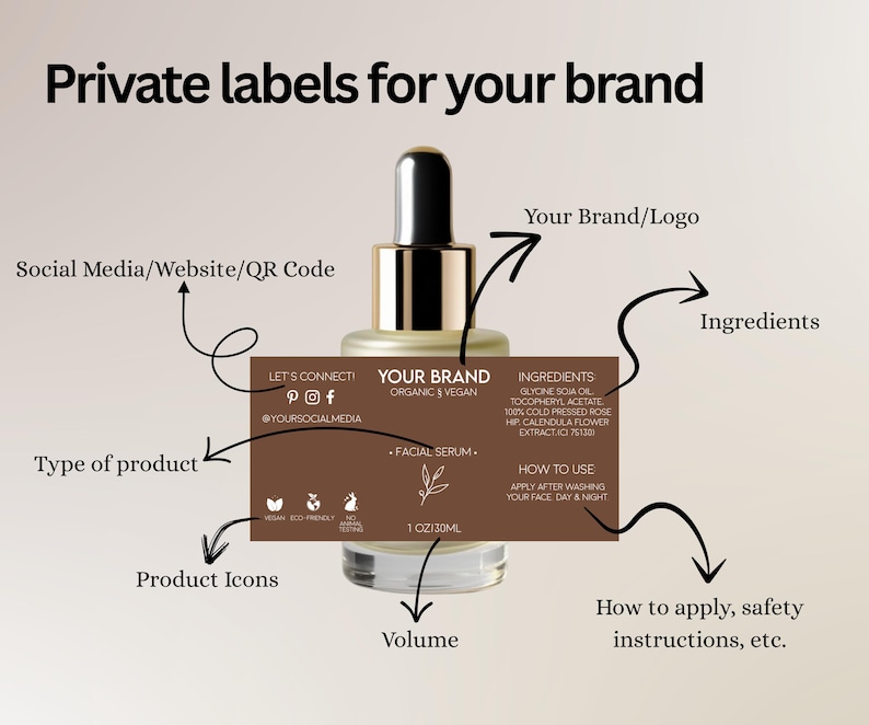 Custom Cosmetic Labels, Branded Product Label Design, Cosmetic Wrap Around Label, Product Labeling Template, Bottle Packaging, Skincare image 3
