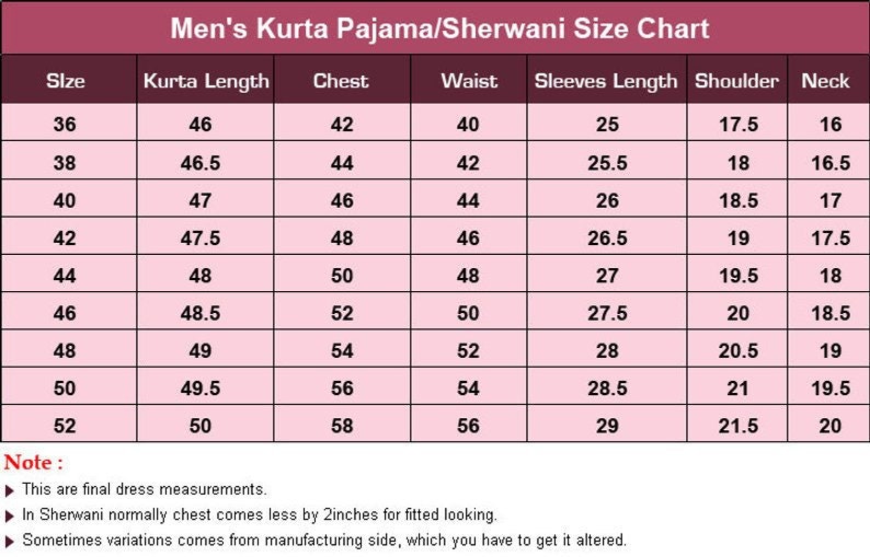 Pu&ograve; includere: Una tabella di taglie per abbigliamento kurta pajama e sherwani da uomo. La tabella mostra le misure in pollici per taglia, lunghezza kurta, petto, vita, lunghezza maniche, spalla e collo.