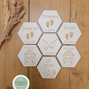 Hexagone étape / carte etape / decoration murale / magnet / famille amour mariage souvenir naissance bébé cadeau personnalisé